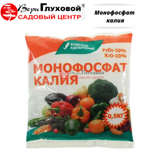 Основное изображение товара